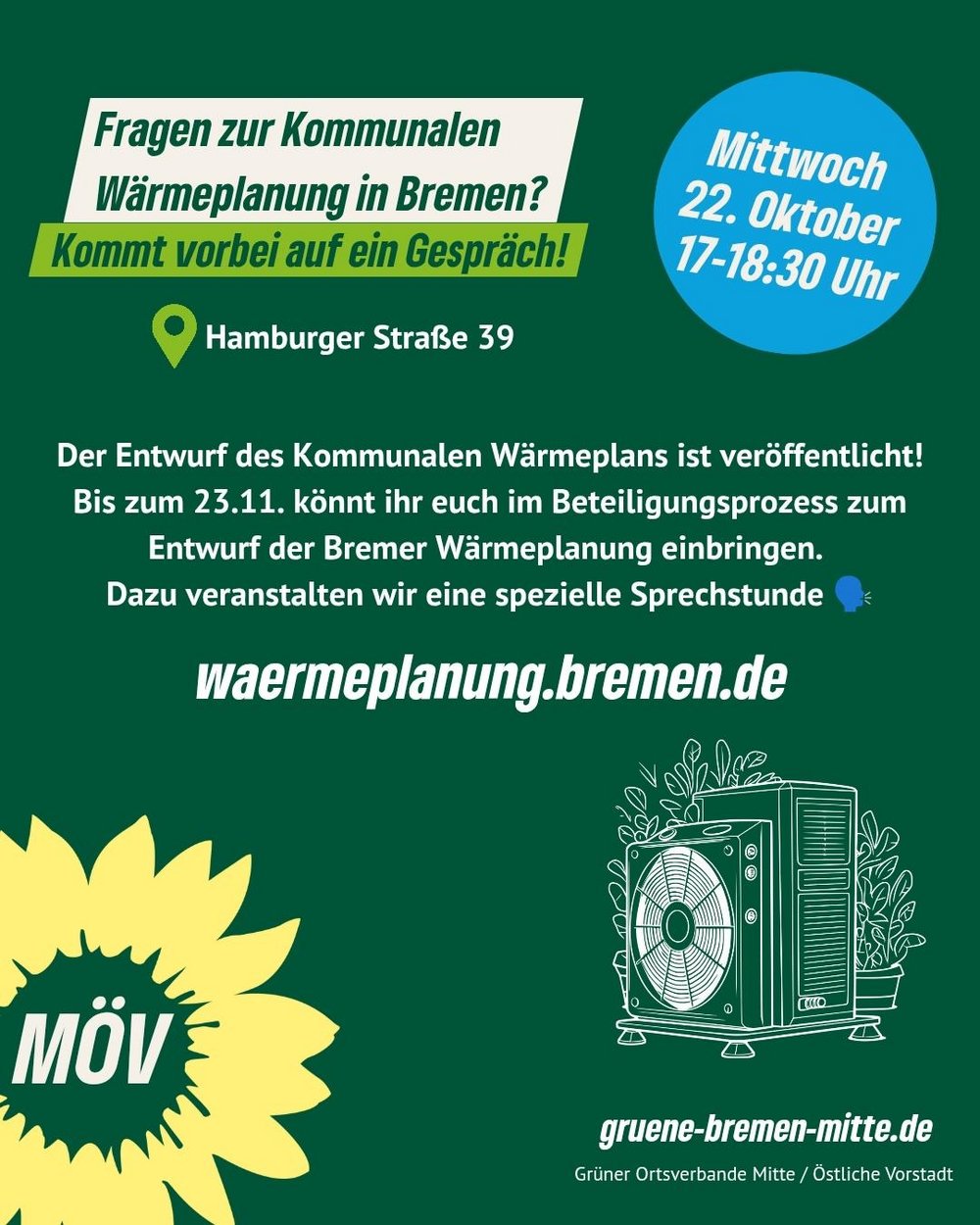 Wämeplan Sprechstunde